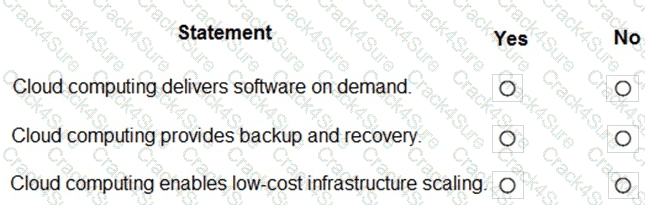 MS-900 question answer