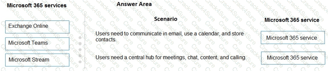 MS-900 question answer