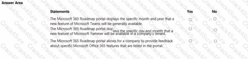 MS-900 question answer