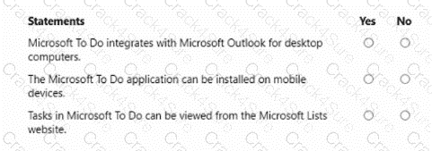 MS-900 question answer