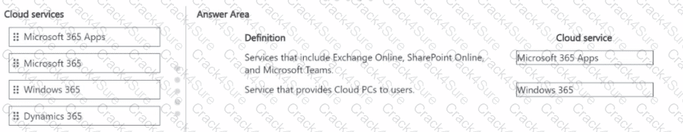 MS-900 question answer