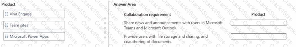 MS-900 question answer