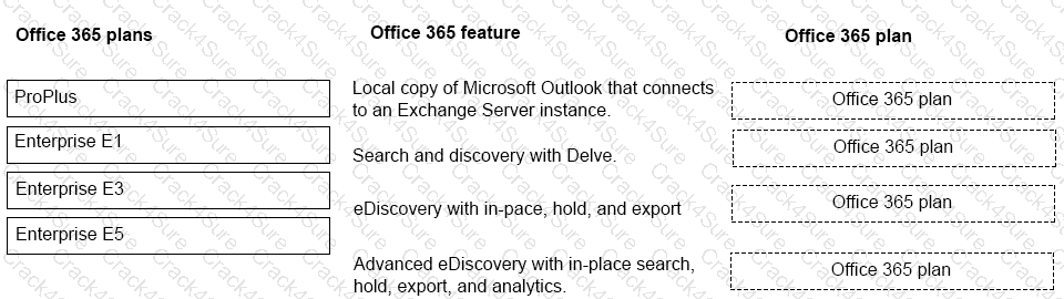 MS-900 question answer