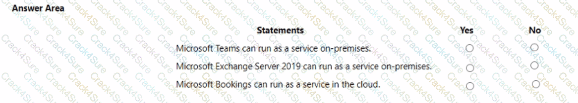 MS-900 question answer