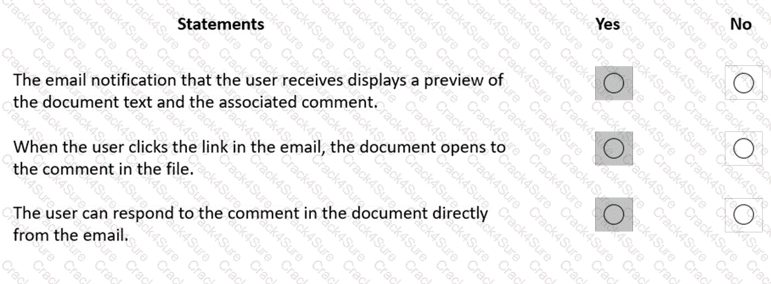 MS-900 question answer