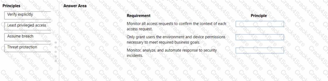 MS-900 question answer
