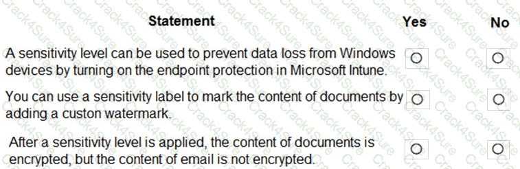 MS-900 question answer
