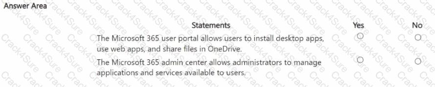 MS-900 question answer