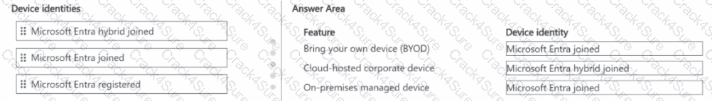 MS-900 question answer