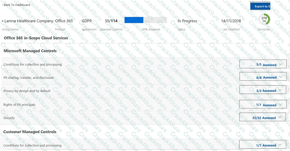 MS-900 question answer
