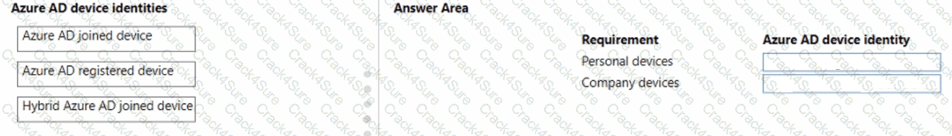 MS-900 question answer