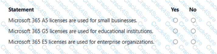 MS-900 question answer