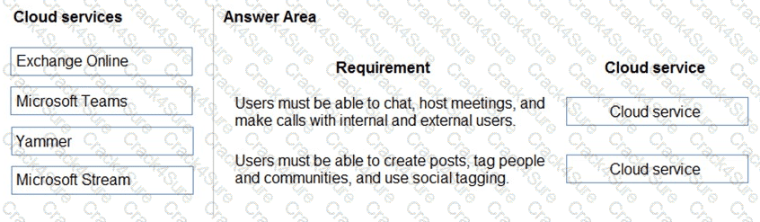 MS-900 question answer