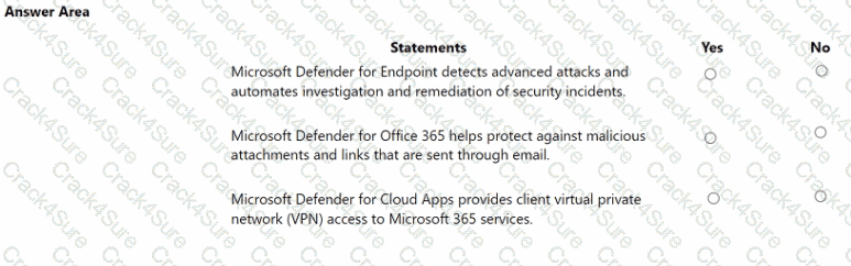 MS-900 question answer