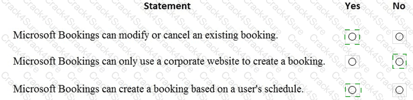 MS-900 question answer