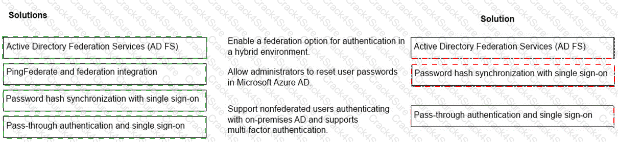 MS-900 question answer