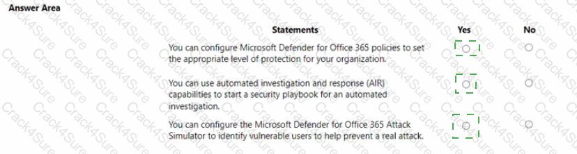 MS-900 question answer