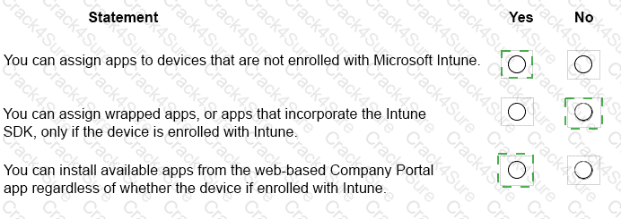 MS-900 question answer