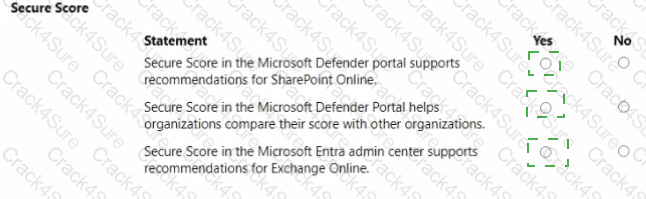 MS-900 question answer
