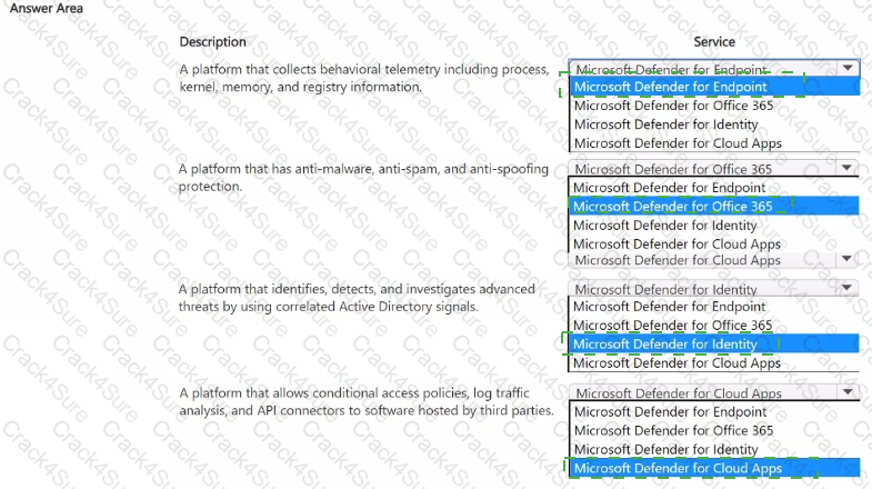 MS-900 question answer