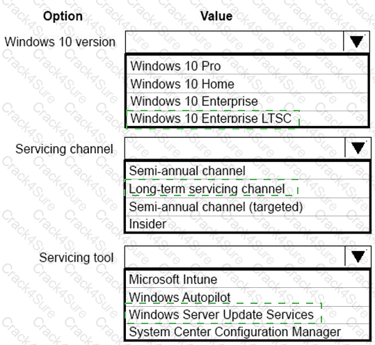 MS-900 question answer