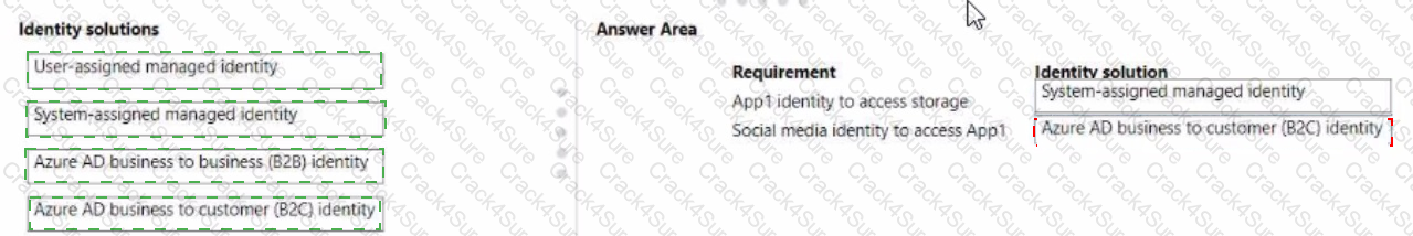 MS-900 question answer