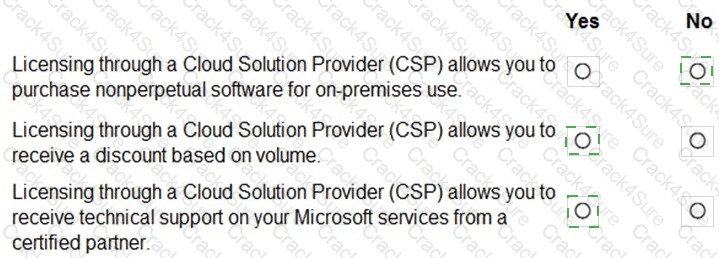 MS-900 question answer