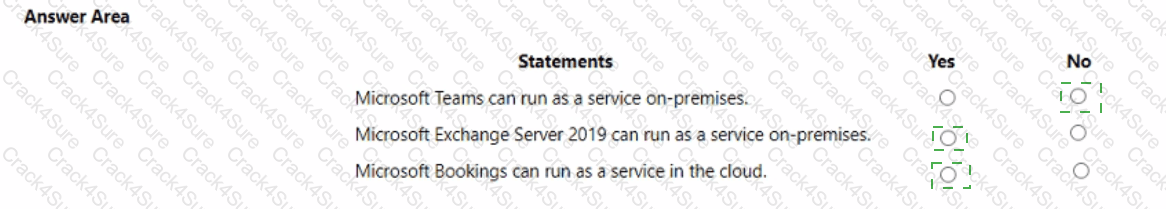 MS-900 question answer