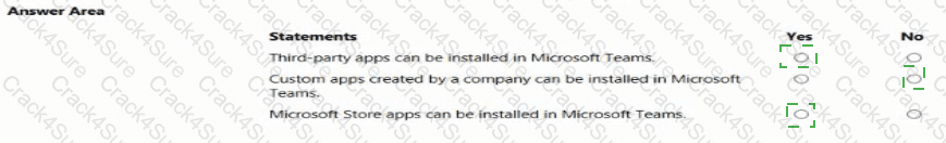 MS-900 question answer