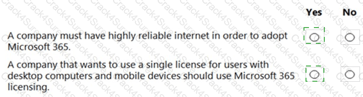 MS-900 question answer