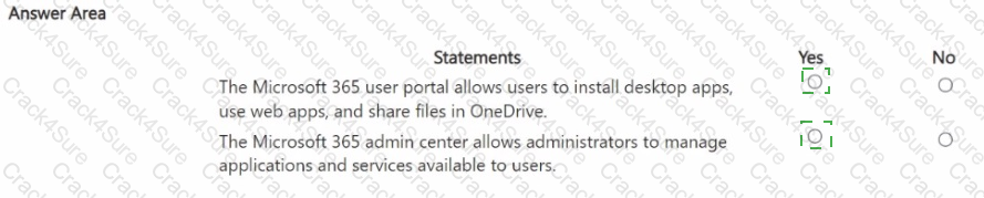 MS-900 question answer