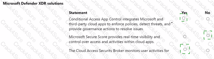 MS-900 question answer