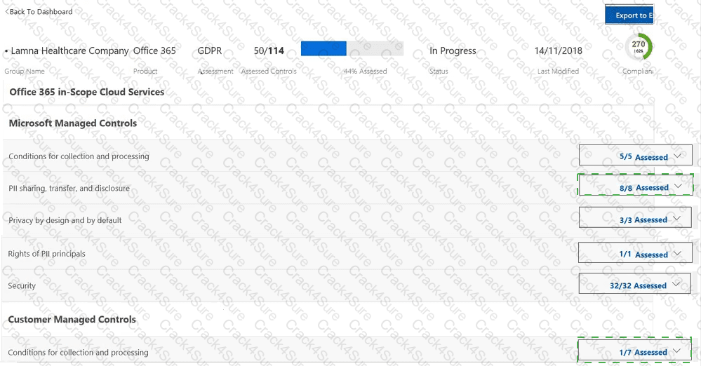 MS-900 question answer