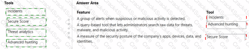 MS-900 question answer