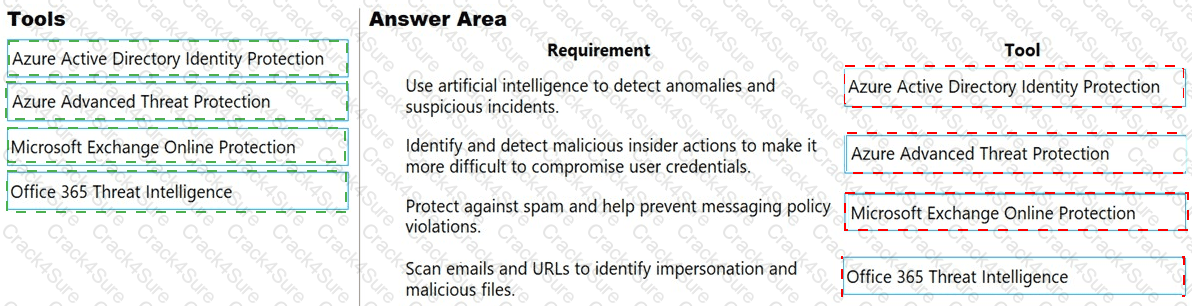 MS-900 question answer