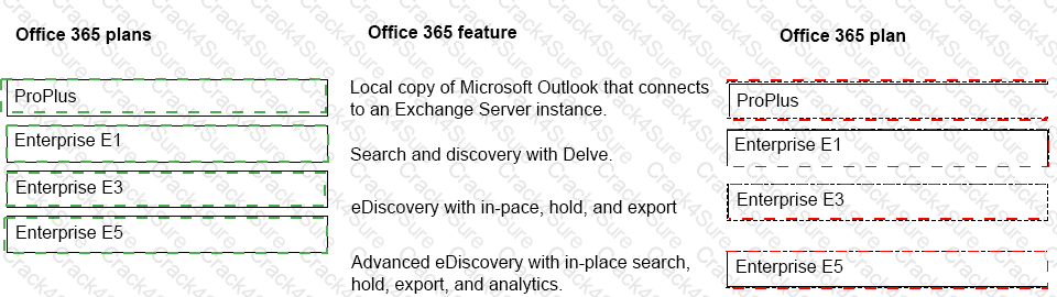 MS-900 question answer