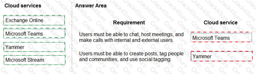 MS-900 question answer