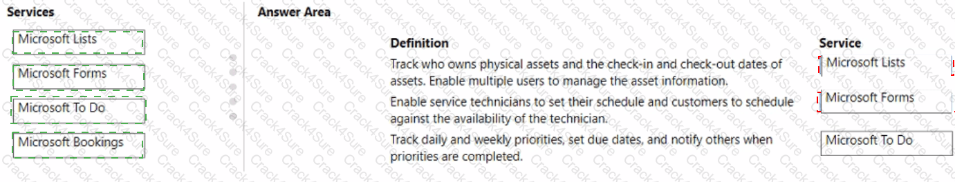 MS-900 question answer