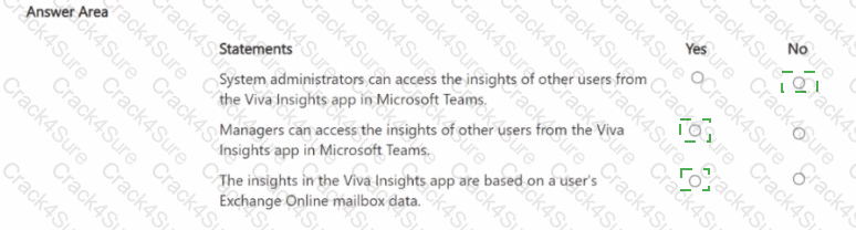 MS-900 question answer