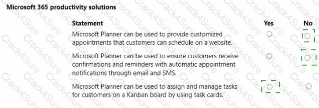 MS-900 question answer