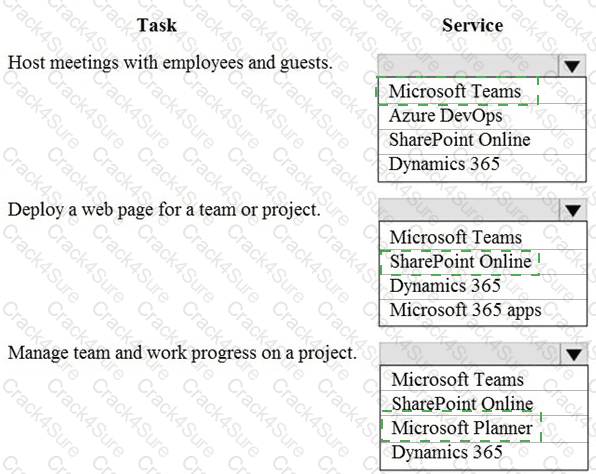 MS-900 question answer