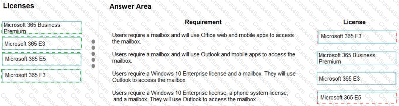 MS-900 question answer