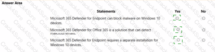 MS-900 question answer