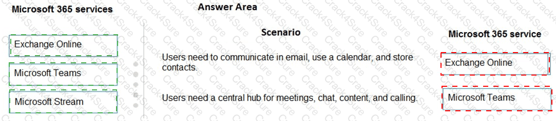 MS-900 question answer