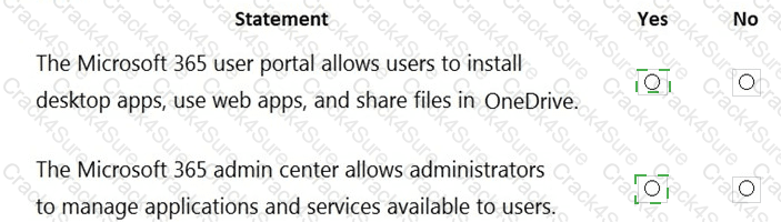 MS-900 question answer