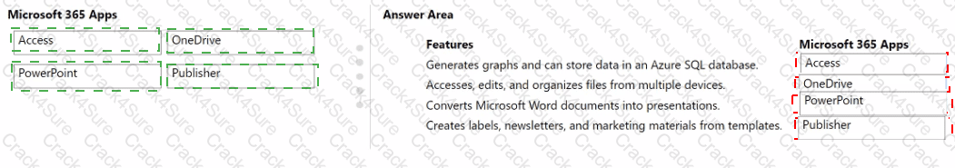 MS-900 question answer