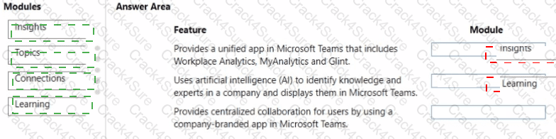MS-900 question answer