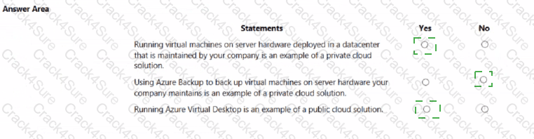 MS-900 question answer