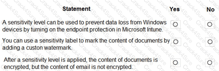 MS-900 question answer
