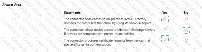 MS-900 question answer